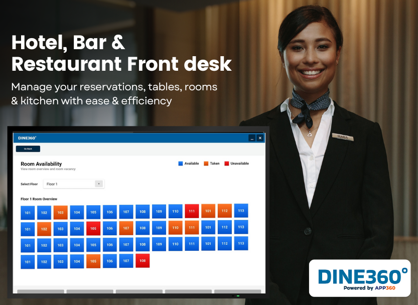 Restaurant & Hotel Reservation Systems
